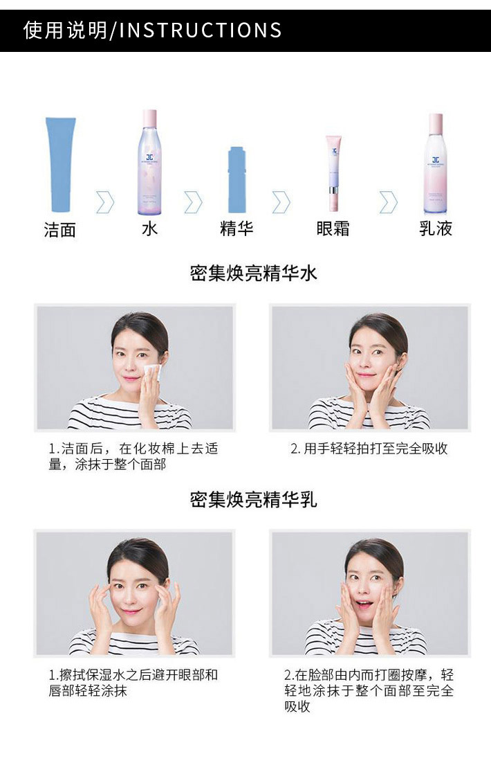 【香港直邮】韩国 JAYJUN 密集焕亮水乳套盒